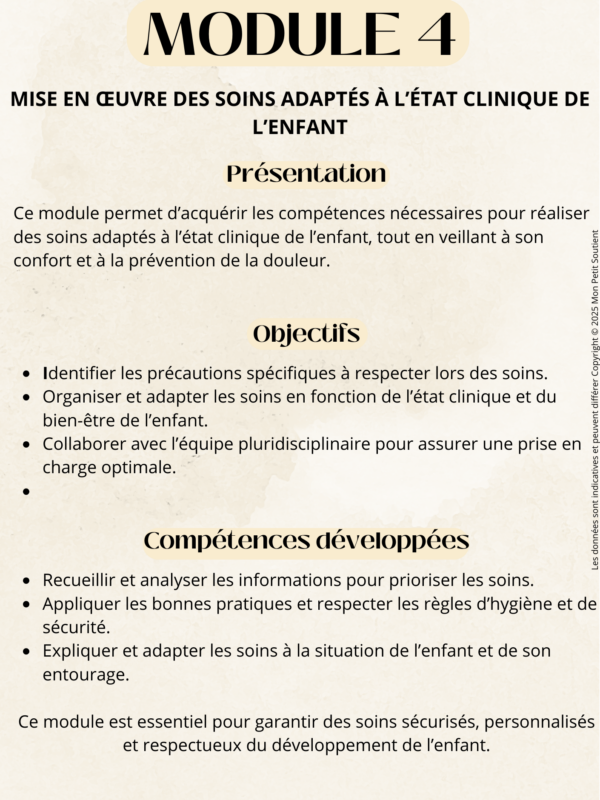 Kit Révision Module 4