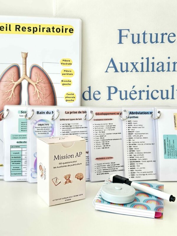 Box Premium pour auxiliaires de puériculture, contenant fiches plastifiées, jeu Mission AP, tote bag, cahier, mètre ruban et feutre effaçable.