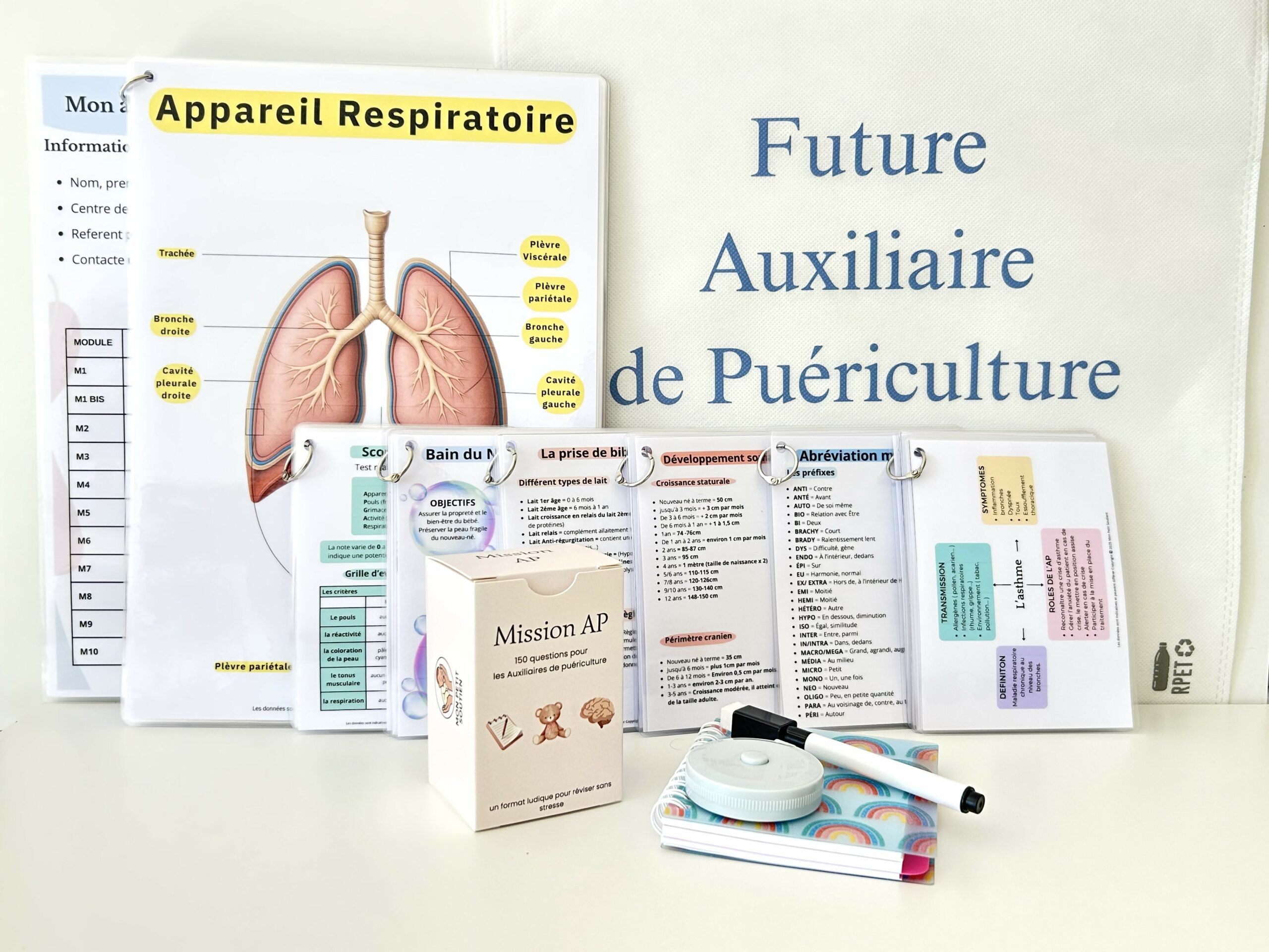Box Premium pour auxiliaires de puériculture, contenant fiches plastifiées, jeu Mission AP, tote bag, cahier, mètre ruban et feutre effaçable.