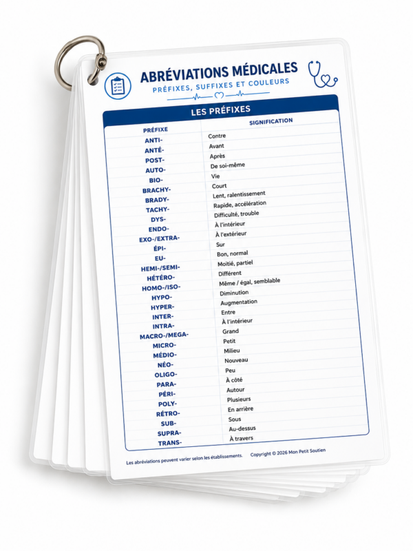 Kit Lexique & Abréviations Médicales