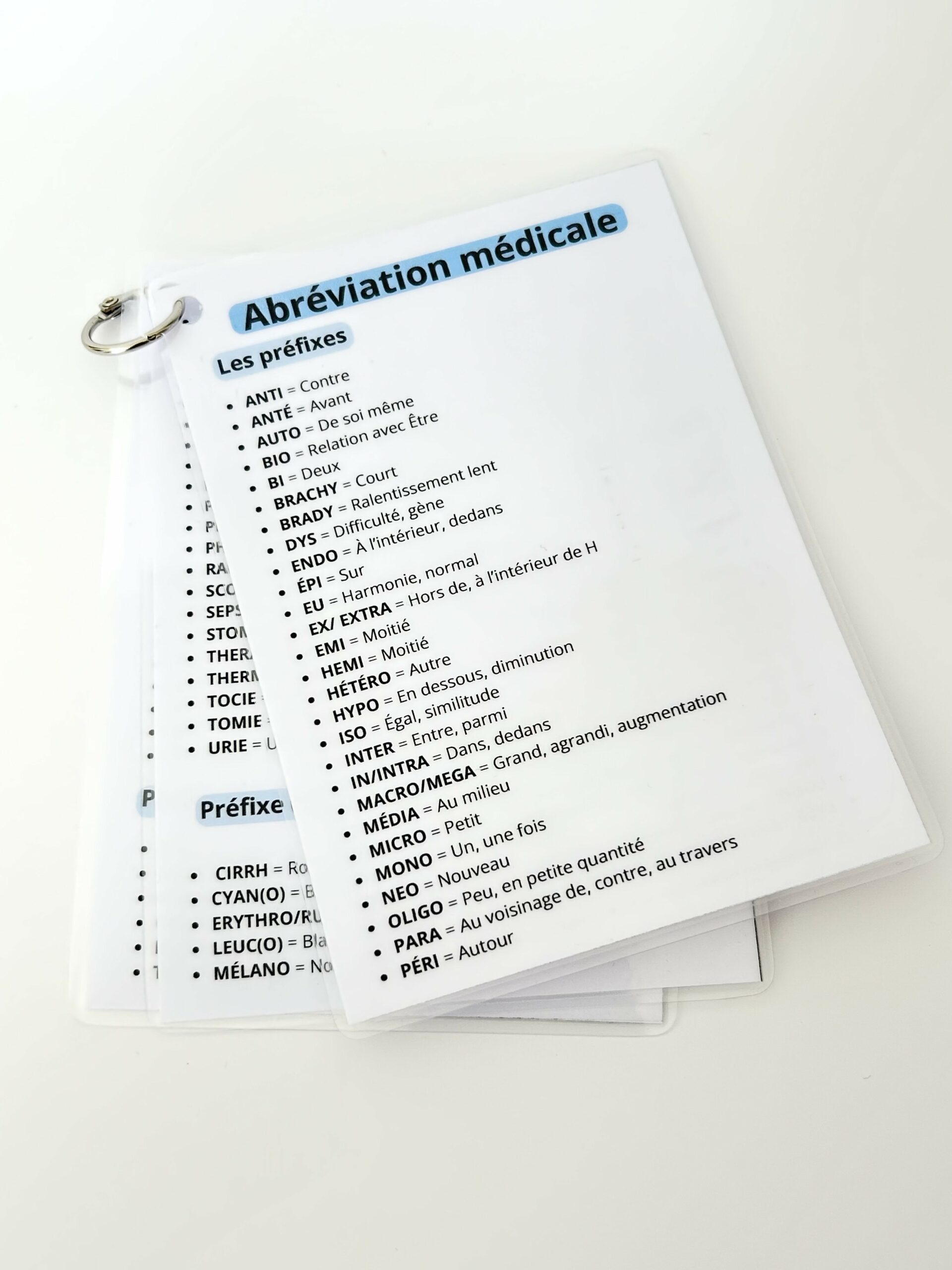 kit-abreviations-medicales-auxiliaire-puericulture Fiches plastifiées de révision pour auxiliaires de puériculture sur les abréviations médicales, avec une page dédiée aux préfixes médicaux.