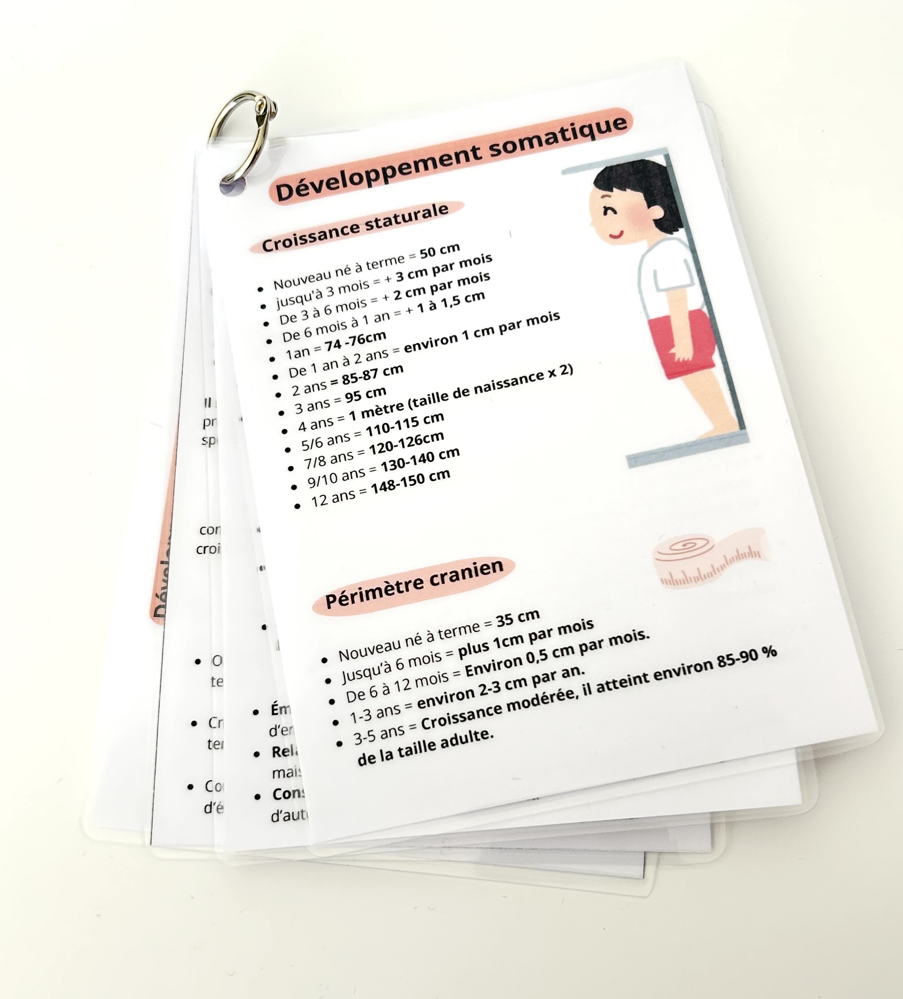 kit-developpement-enfant-auxiliaire-puericulture Fiches plastifiées de révision pour auxiliaires de puériculture sur le développement somatique de l’enfant : croissance staturale et périmètre crânien.