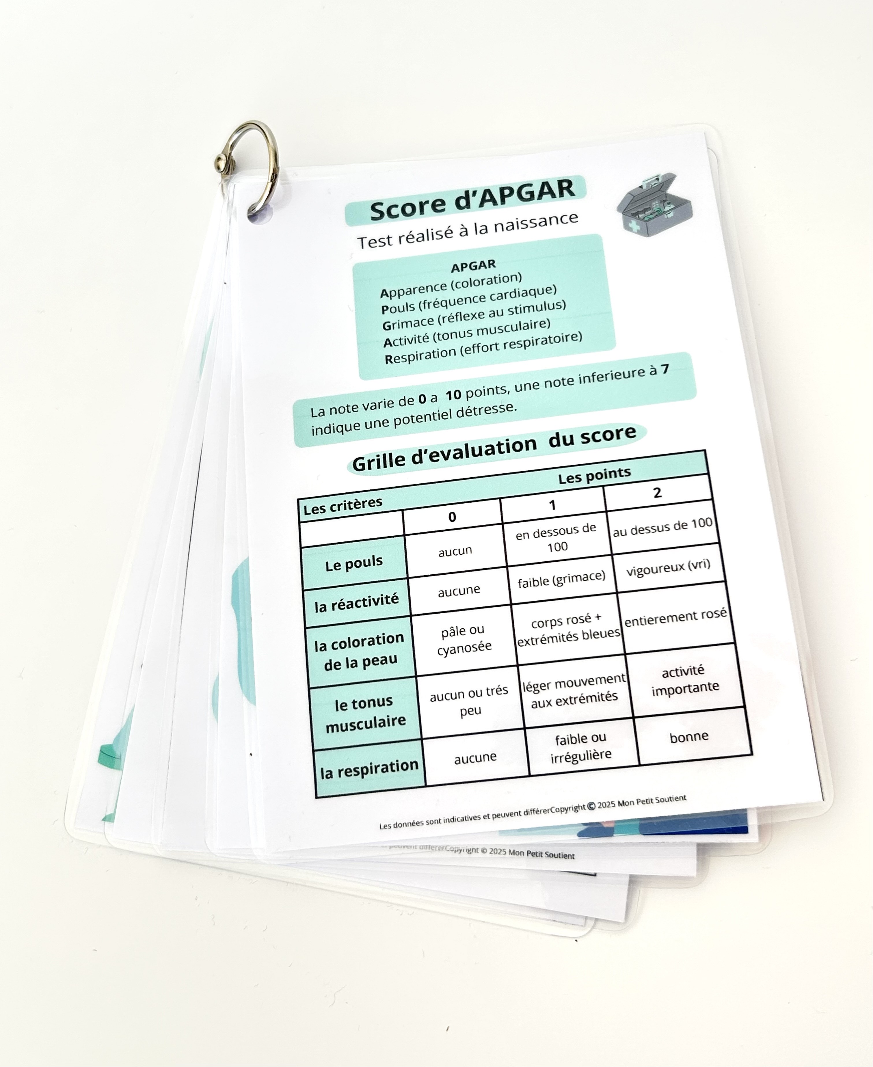 kit-soins-score-apgar-auxiliaire-puericulture Fiches plastifiées de révision pour auxiliaires de puériculture, avec une fiche sur le Score d’APGAR : critères d’évaluation du nouveau-né à la naissance.