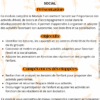 Fiche de révision du Module 1 bis pour auxiliaires de puériculture : activités d’éveil, de loisirs, d’éducation et d’accompagnement social.