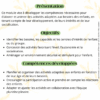 Fiche de révision du Module 3 pour auxiliaires de puériculture : activités d’éveil, de loisirs et d’accompagnement social.