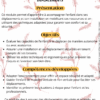 Fiche de révision du Module 5 pour auxiliaires de puériculture : accompagnement de l’enfant dans ses installations et déplacements, avec confort et sécurité.