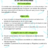 Fiche de révision du Module 6 pour auxiliaires de puériculture : communication et accompagnement de la personne et de son entourage.