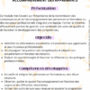 Fiche de révision du Module 7 pour auxiliaires de puériculture : transmission des connaissances et accompagnement des apprenants.