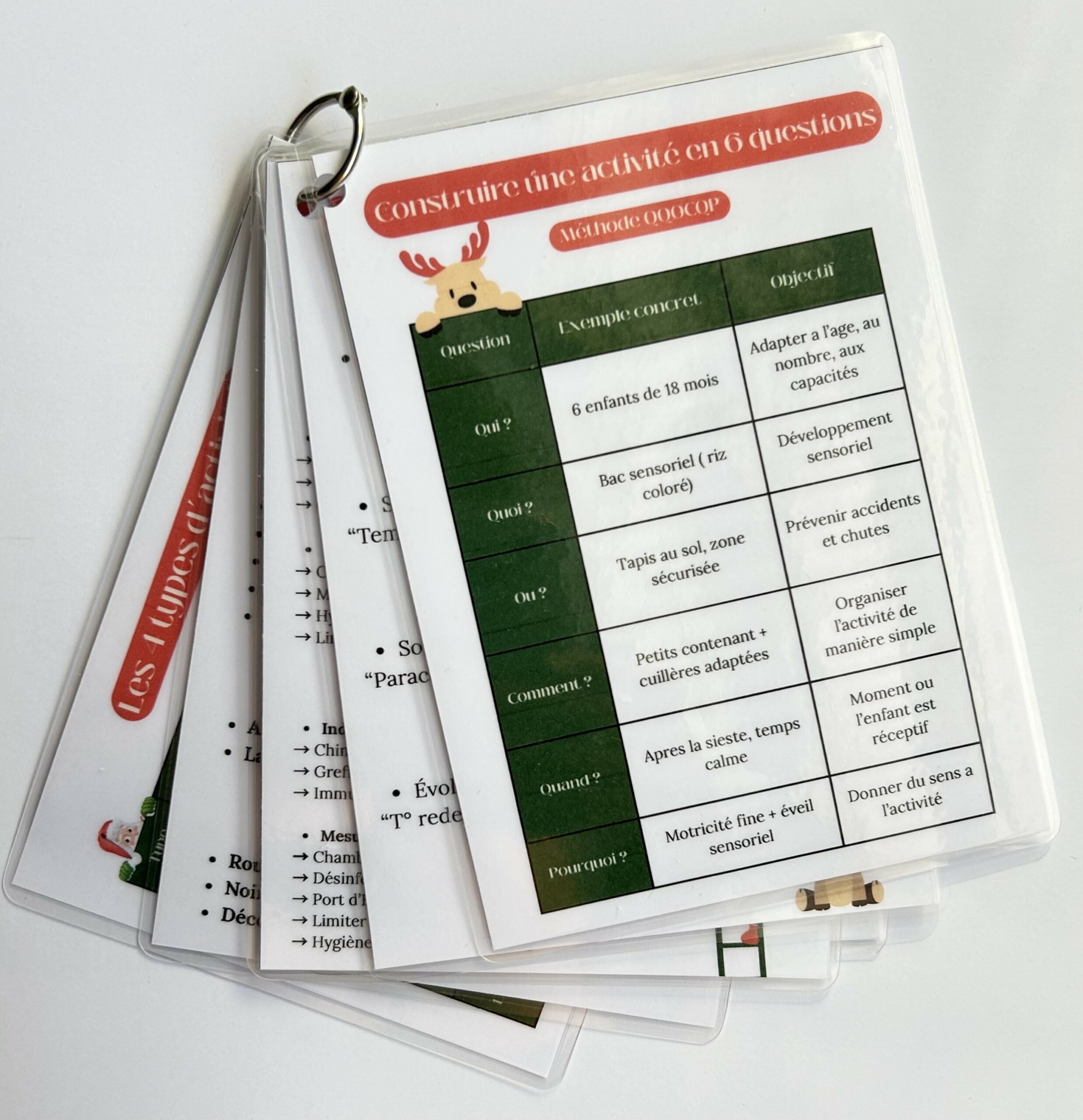 Fiches pédagogiques d’activités pour auxiliaires de puériculture – Mon Petit Soutien Pack de fiches pédagogiques reliées par un anneau, pour aider les auxiliaires de puériculture à construire des activités adaptées aux enfants avec la méthode QQOQCP.