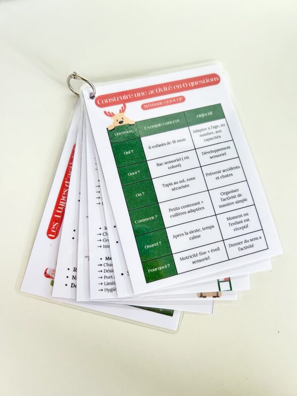 memo-poche-activites-creche-auxiliaire-de-puericulture-noel Mémo poche auxiliaire de puériculture sur la construction d’une activité en six questions, format plastifié relié par un anneau, édition Noël.